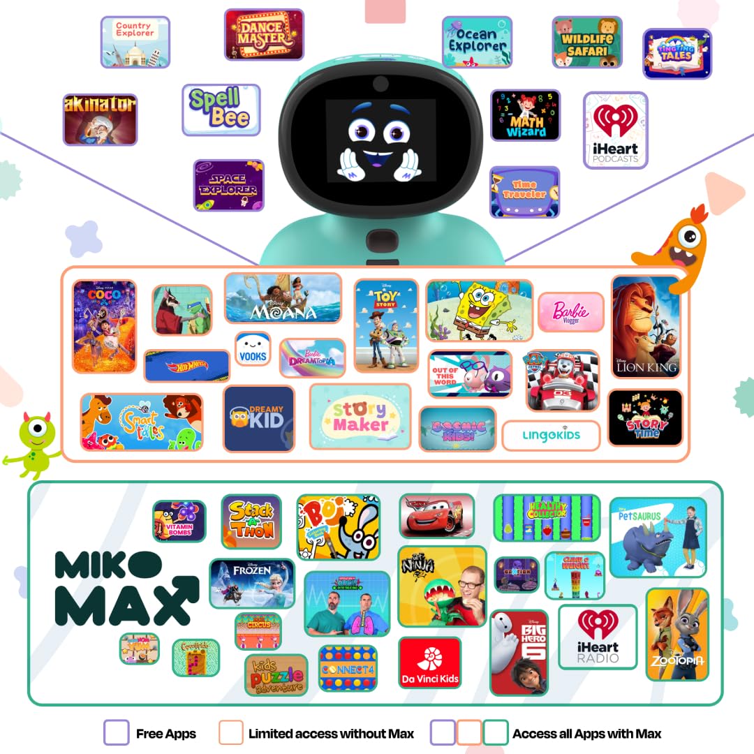 Miko Mini with 30 Days Free Miko Max: AI Robot for Kids | Fosters STEAM Learning & Education | Packed with Games, Dance, Singing | Child-Safe Conversational Learning | Ideal Gift for Boys & Girls 4-8